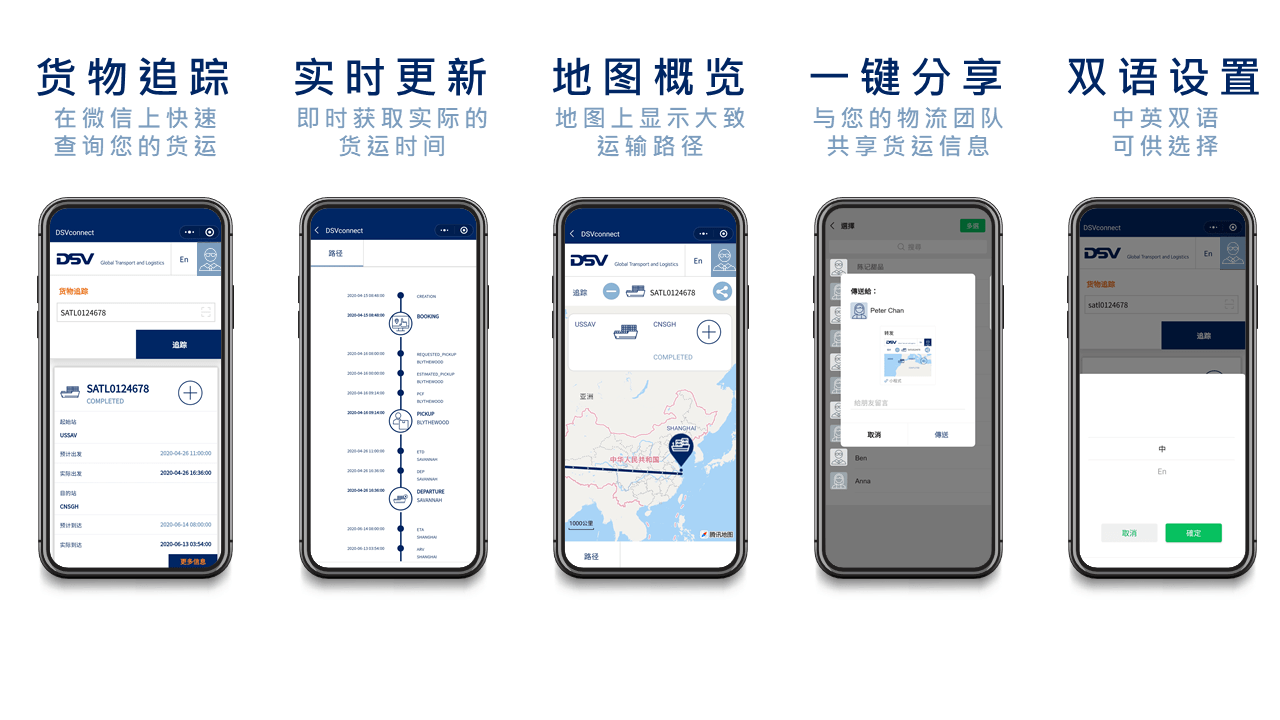 DSV Functions of DSVconnect
